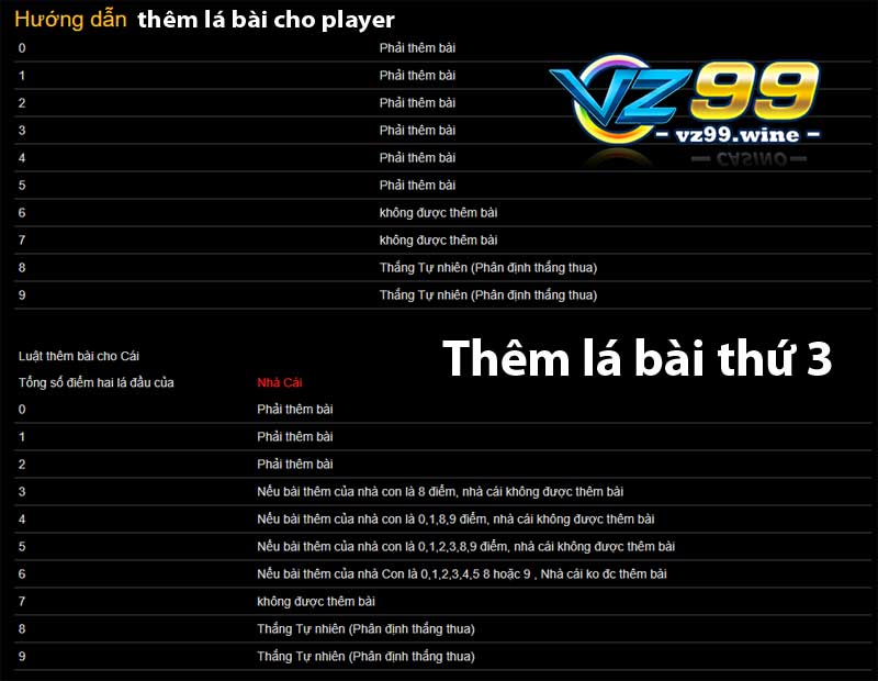 Hướng dẫn cách chơi baccarat online tại VZ99 4 Luật thêm lá bài thứ 3 trong trò chơi baccarat