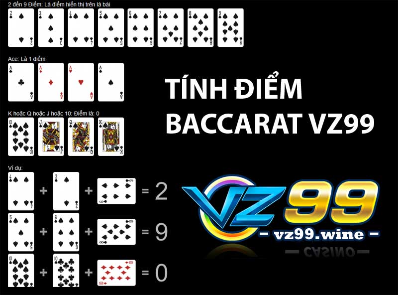 Hướng dẫn cách chơi baccarat online tại VZ99 3 Luật tính điểm Baccarat chi tiết